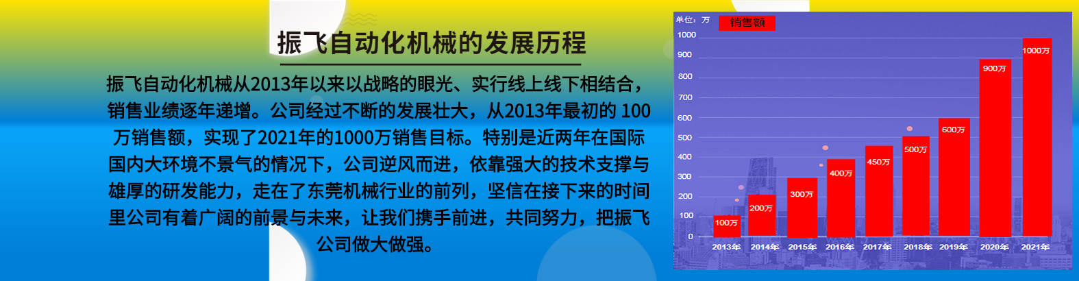 东莞市91视频啪啪啪自动化机械有限公司